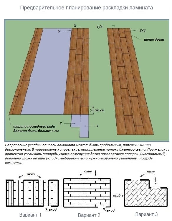схема укладки ламината
